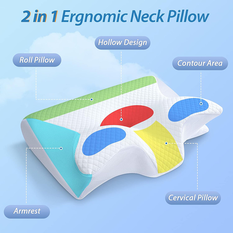 Orthopedic Contour Neck Pillow - đánh giá và giá Anti Snore Contour Pillow
