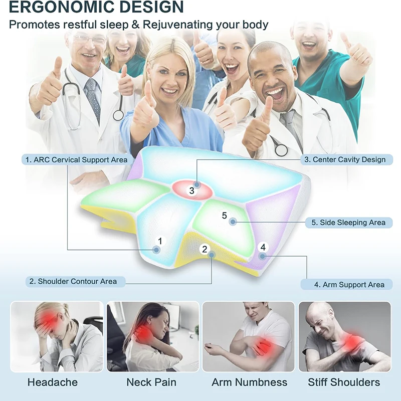 Orthopedic Contour Neck Pillow - đánh giá và giá Anti Snore Contour Pillow
